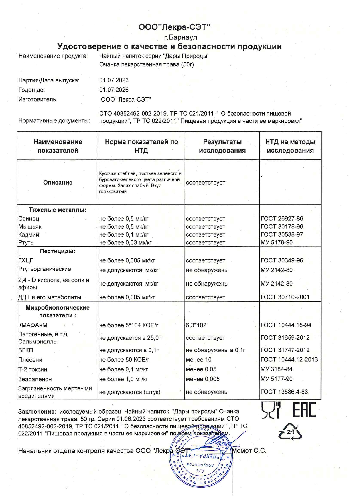 Паспорт №072023